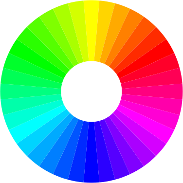 376px-RGB_color_wheel_36.svg